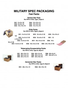 MilitaryFastPack